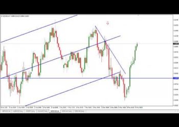 Rekomendasi Trading XAU CAD NZD Senin, 19 Mei 2020
