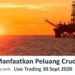 Manfaatkan Peluang Crude Oil dalam pergerakan sideway Rabu, 30 Sept 2020