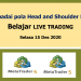 Waspadai pola Head and Shoulder Emas