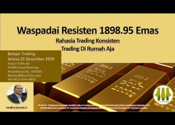 Waspadai Resisten 1898.95 Emas (XAU)