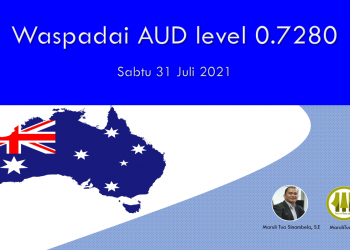Waspadai AUD level 0.7280