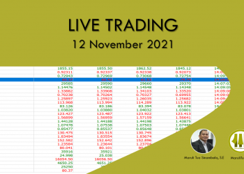 LIVE TRADING 12 NOV 2021