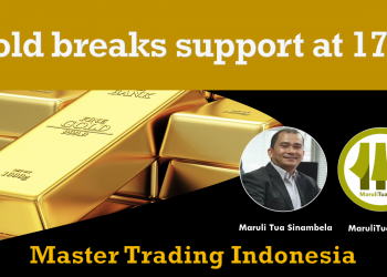 Emas tembus support 1761