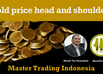 Gold price head and shoulder?