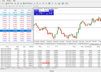 Mengenal Perdagangan Berjangka Komoditi di Indonesia