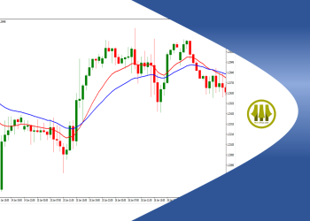 Mengenal Indikator Trading Moving Average