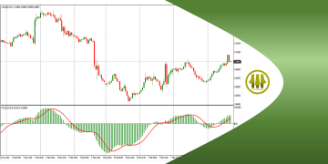 Mengenal Indikator Trading Moving Average Convergence Divergence (MACD)