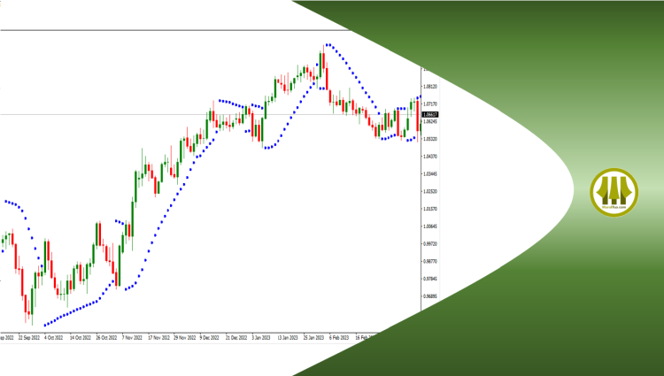 Strategi Trading Parabolic SAR (Stop And Reverse)