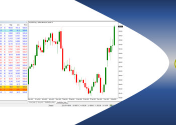 Analisa Tehnikal Vs Analisa Fundametal