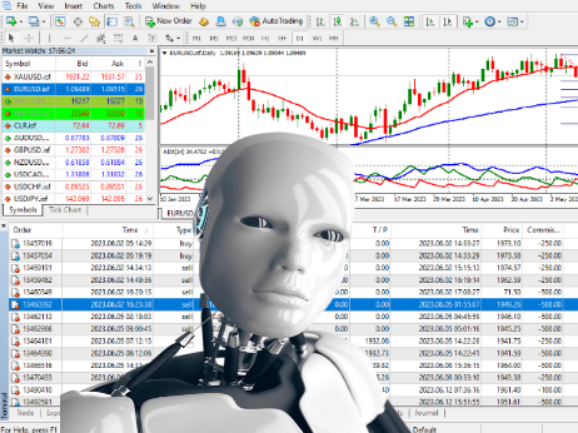 Tips Memilih Expert Adivisor (EA)