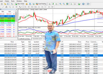 Dari Kegagalan Menuju Kesuksesan