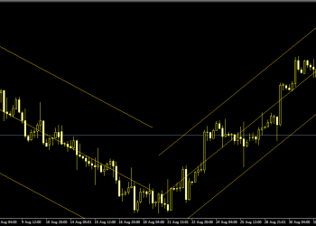“Penurunan Harga Emas Selama Lima Hari Beruntun, Analisis Faktor-Faktor Pengaruh dan Dampaknya”