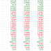 Analisa OIL, XAUUSD, EURUSD, USDJPY, GBPUSD ,USDCHF, AUDUSD