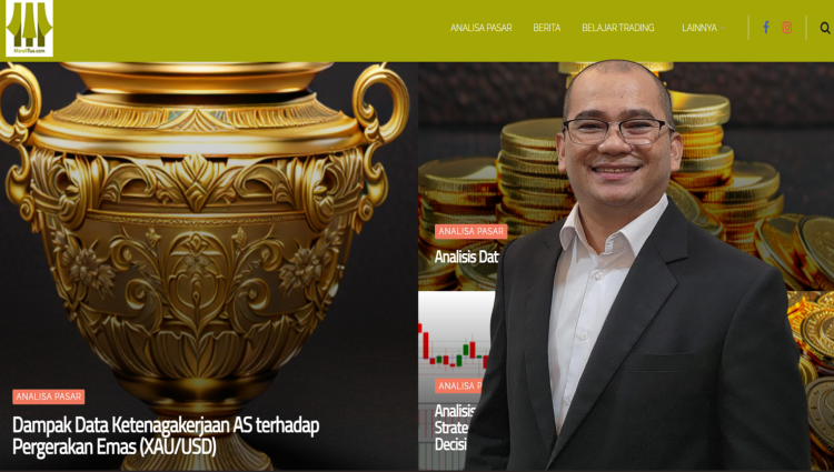 Membaca Arah Ekonomi A.S: Inflasi Membayangi, Pasar Menanti Sikap The FED