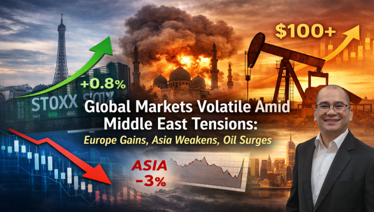 Global Markets Volatile Amid Middle East Tensions: Europe Gains, Asia Weakens, Oil Surges