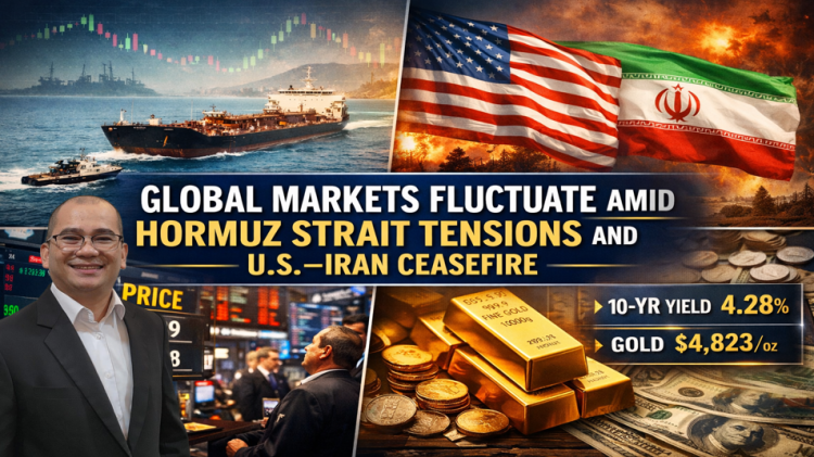 Global Markets Fluctuate Amid Hormuz Strait Tensions and U.S.–Iran Ceasefire